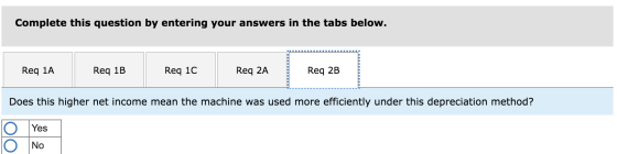 Complete this question by entering your answers in the tabs below. Req 1A Req 1B Req 1C Req 2A Req 2B Does this higher net in