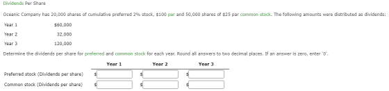 Dividends Per Share Oceanic Company has 20,000 shares of cumulative preferred 2% stock, $100 par and 50,000 shares of $25 par