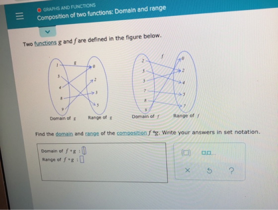 O GRAPHS AND FUNCTIONS Composition of two functions: Domain and range, Two functions g and f are defined in the figure below.