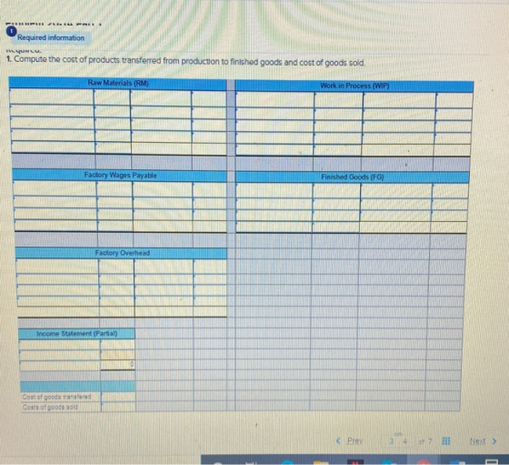 Required information 1. Compute the cost of products transferred from production to finished goods and cost of goods sold. Ra