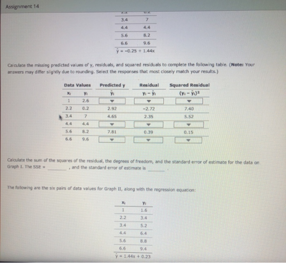 Assignment 14 5.6 9.6 6.6 9 = -0.25 + 1.44x Calculate the missing predicted values of y, residuals, and squared residuals to