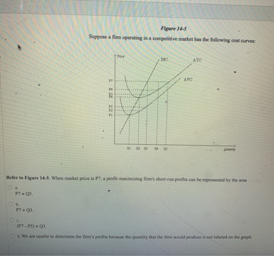 Figure 14-5 Suppose a firm operating in a competitive market has the following cost curves: MC ATC 27 AVC P6 BA P3 P2 P1 01 0