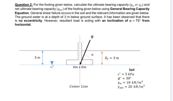 Question 2: For the footing given below, calculate the ultimate bearing capacity (quor qr) and net ultimate bearing capacity