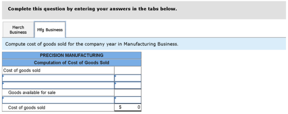 Complete this question by entering your answers in the tabs below. Merch Business Mfg Business Compute cost of goods sold for