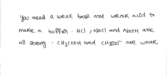 dou meod a weak basa and weak acid t ase ^ac eall Stsor