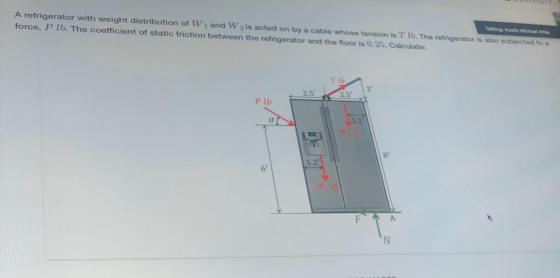 Talking Auni Michael Alles A refrigerator with weight distribution of W i and W 2 is acted on by a cable whose tension is T 1