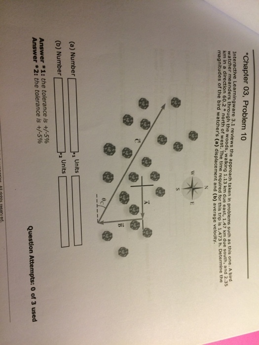 Interactive Learning ware 3.1 reviews the approach