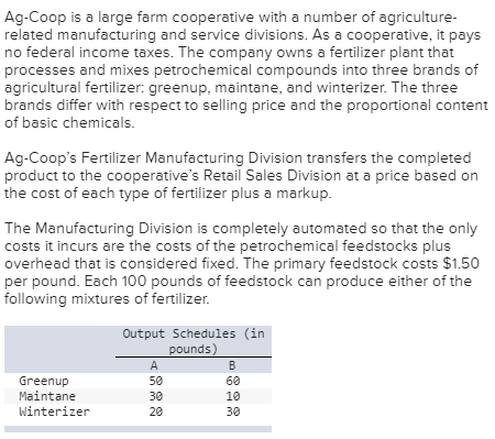 Ag-Coop is a large farm cooperative with a number of agriculture. related manufacturing and service divisions. As a cooperati
