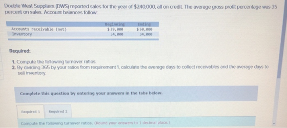 Double West Suppliers (DWS) reported sales for the year of $240,000, all on credit. The average gross profit percentage was 3