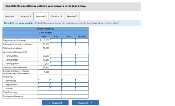 Complete this question by entering your answers in the tabs below. Required 1 Required 2 Required 3 Required 4 Required 5 Com
