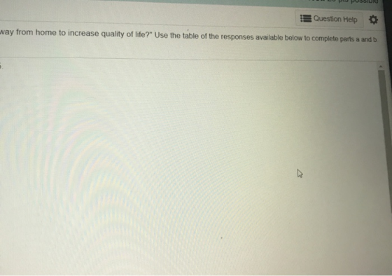 Question Help way from home to increase quality of life? Use the table of the responses available below to complete parts a