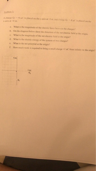 Problem 5 -+6 pC is placed on the y-axis at-3 m. and charge Q:-8 C is placed on the A charge Q x-axis at +4 m. What is the ma