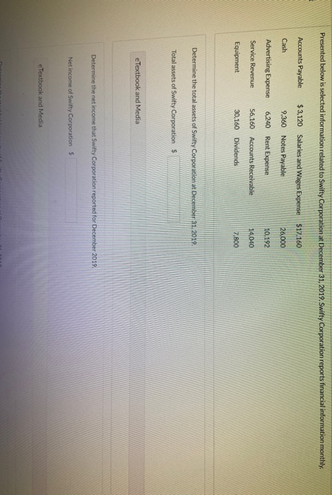 Presented below is selected information related to Swifty Corporation at December 31, 2019. Swifty Corporation reports financ