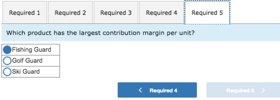 Required 1 Required 2 Required 3 Required 4 Required 5 Which product has the largest contribution margin per unit? Fishing Gu