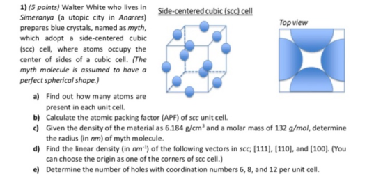 1)(5 points) Walter White who lives in Side-centered cubic (scc) cell Simeranya (a utopic city in Anarres) Top view prepares