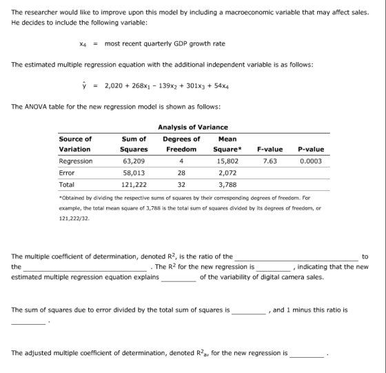 The researcher would like to improve upon this model by including a macroeconomic variable that may affect sales He decides t