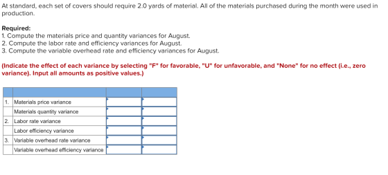 At standard, each set of covers should require 2.0 yards of material. All of the materials purchased during the month were us