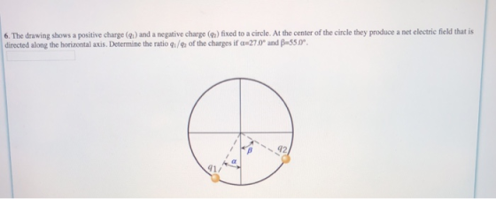6. The drawing shows a positive charge (g) and a negative charge (a) fixed to a circle. At the center of the circle they produce a net electric field that is directed along the horizontal axis. Determine the ratio ql/n of the charges if α-270° and β-550°. 91/