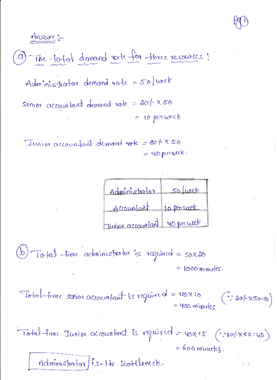 Answer © The total demand forte for-three resources Adm’nistrator demand aate = 50 urck Senior accountant demand rate = 204 X