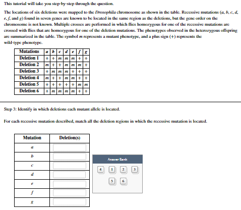 This tutorial will take you step-by-step through the question The locations of six dictions were mapped to the Drophila chro