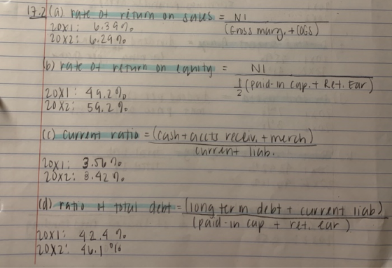 (a). rate of ritum on sules = NI Izoxli 6.3 a no (Gross murg.+ (OGS) 20x2: 6.29 no 16) rate of return on equity = NI 1 (puid-