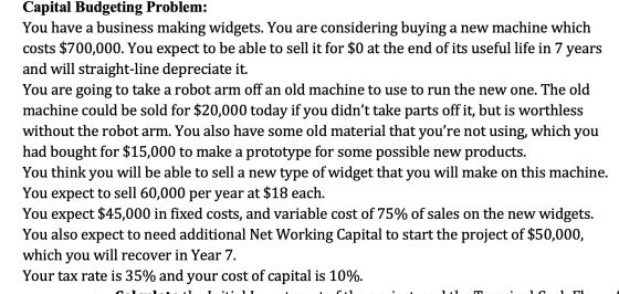 Capital Budgeting Problem: You have a business making widgets. You are considering buying a new machine which costs $700,000.