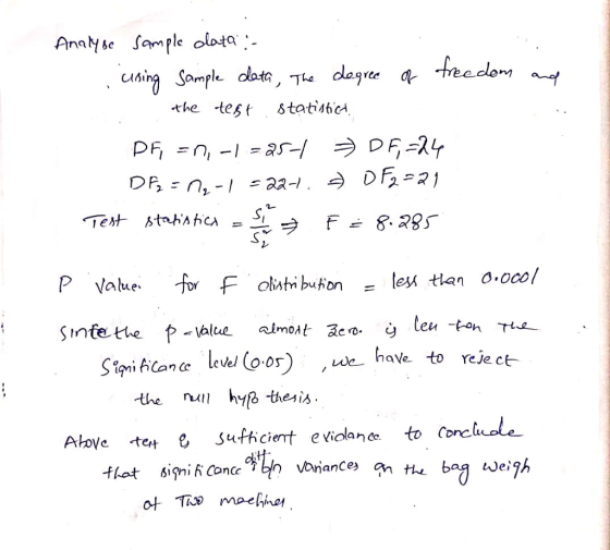 ample the -test stati46d レ P Volue, fr F Intribution ley tlan o.oco/ c have to reje ct the hyf thesis to conclidle brance, on the bac) Wesh