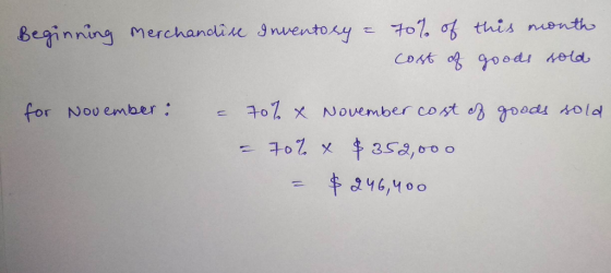 Beginning merchandise Inventory = 70% of this month cost of goods sold for November: = goods sold 70% * November cost of = 70