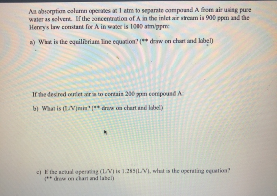 An absorption column operates at 1 atm to separate compound A from air using pure water as solvent. If the concentration of A
