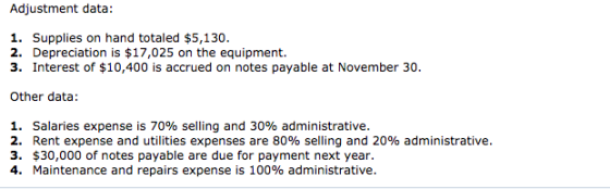 Adjustment data: 1. Supplies on hand totaled $5,130. 2. Depreciation is $17,025 on the equipment. 3. Interest of $10,400 is a
