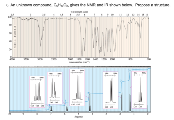 6. An unknown compound, CsH10O2, gives the NMR and IR shown below. Propose a structure. wavelength (m) 9 10 11 12 13 14 15 16