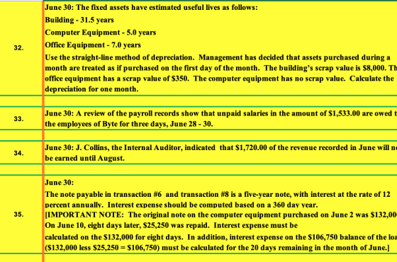 June 30: The fixed assets have estimated useful lives as follows: 32. Building - 31.5 years Computer Equipment - 5.0 years Of