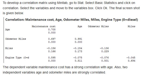 To develop a correlation matrix using Minitab, go to Stat. Select Basic Statistics and click on correlation. Select the varia