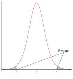 Maple Generated Plot