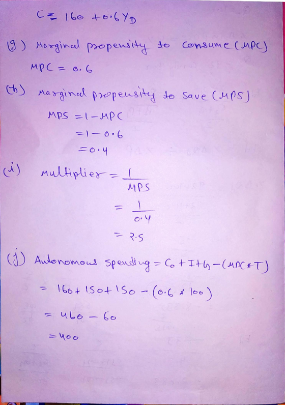 = 160 to.blo (9) Marginal propensity to consume (MPC) I MPC = 6.6 (6) marginal propensity to save (ups). MPS = 1 - upc = 1- 0