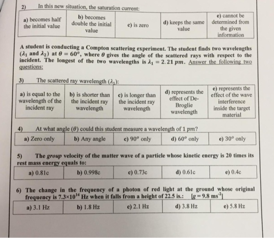 In this new situation, the saturation current: 2) e) cannot be b) becomes a) becomesdouble the initial e is zero the initial