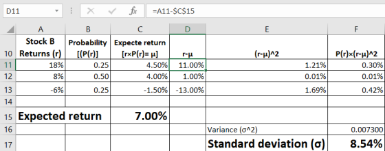 Ε F 011 - A Stock B 10 Returns (n) 11 18% 12 8% 13 -6% X fx =A11-$C$15 B C D Probability Expecte return [(P(r)] [rxP(r)= u] r