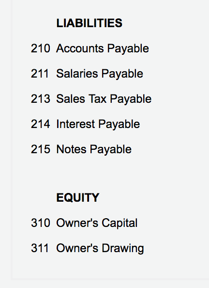 LIABILITIES 210 Accounts Payable 211 Salaries Payable 213 Sales Tax Payable 214 Interest Payable 215 Notes Payable EQUITY 310