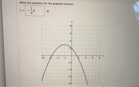 Write the equation for the graphed function. 1 -X x 4° y = у 81 6 + X -4 -2 6 8 -2 -41 -6