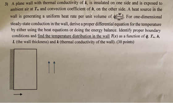 A plane wall with thermal conductivity of k, is insulated on one side and is exposed to ambient air at To and convection coefficient of h, on the other side. A heat source in the 3) wall is generating a uniform heat rate per unit volume of For one-dimensional steady-state conduction in the wall, derive a proper differential equation for the temperature by either using the heat equations or doing the energy balance. Identify proper boundary conditions and find the temperature distribution in the wall TCr) as a function of q, To, h, L (the wall thickness) and k (thermal conductivity of the wall). (30 points)