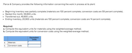 Pierce & Company provides the following information concerning the work in process at its plant Beginning inventory was parti