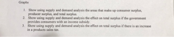Graphs 1. Show using supply and demand analysis the areas that make up consumer surplus, producer surplus, and total surplus.