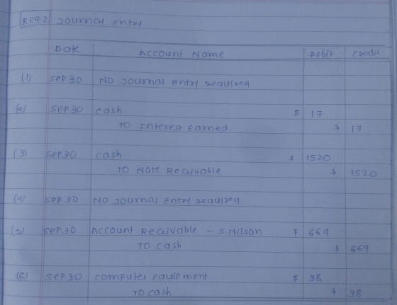 Req 2 JOumar Ent Dale caed ACCOUNT Nome pebit sep 30 No 3OUnal entt equised sep 30 cash TO INteaest Eaned (3 Sep30 cash I520