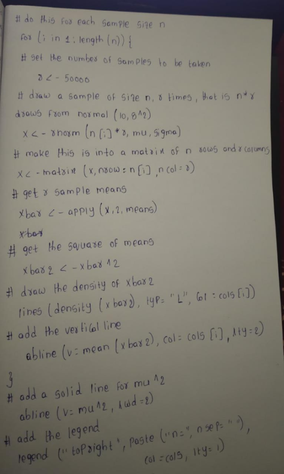 it do this fos cach Somple sine n o (i in 1. lengh (n) #gel tte numbe of Samples to be taken る1-50000 廿diaw a sample of sne nㆆ times, uat is nyy dsotus F3om nox mal (10, 2) tt make Hhis is into a matain of n 80u5 and catumns 丑gets 5ample means Xba appiy (x,1, mears) get He sa ua e of means H dsaw the density of Xbos 2 fines (density (ba)L) H add the ve tital lire abline (v: mcan ( bay 2), col: cols [),19.) # add a Solid line for mu Hl add the legend n sep legend ( top sight , paste (n