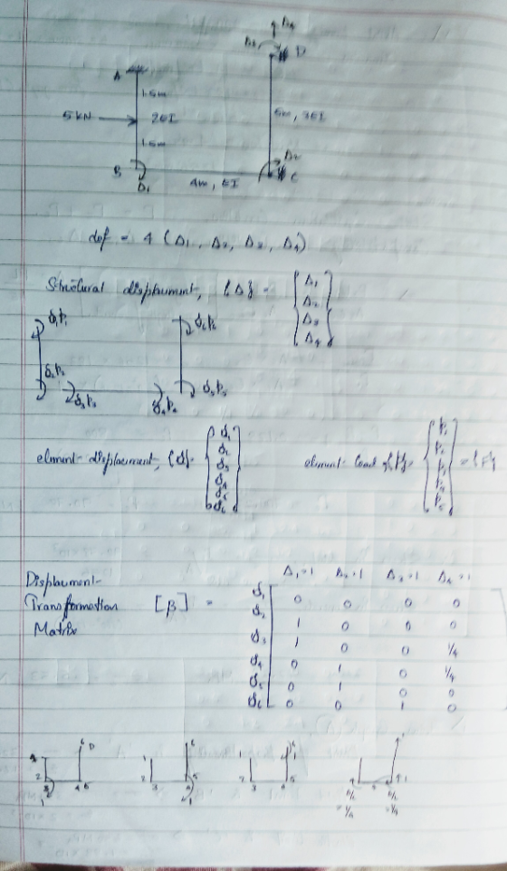 D Aw, dof 4 ( A, Dub) Streilural asphummi, h TAR 8,6 Book Zoilo elment de depilacement, (dj. 18 ร์ร์ร์ร์ aluat load fly Displ