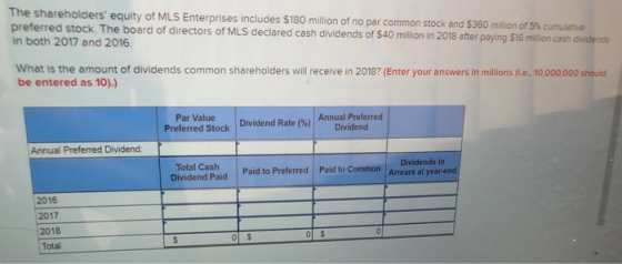 The shareholders equity of MLS Enterprises includes $180 million of no par common stock and $360 million of 5% cumulative pr