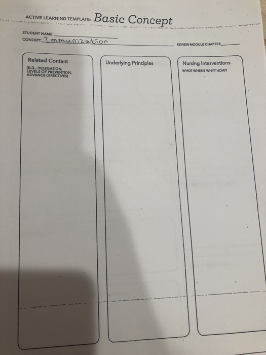 ACTIVE LEARNING TEMPLATE: Basic Concept STUDENT NAME CONCEPTmmunization REVIEW MODULE CHAPTER Related Content (E.G., DELEGATI