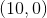 (10, 0)