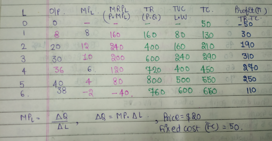 olp Mf 5D 886060 8D 130 30 2 20 13 ato 400 160-0310 190 330 1o800 G0o 4 310 4o 250 366 120 20 400 450 408500 50 -a -40460 600 6b0 38 · Rked cost (Fe)-50
