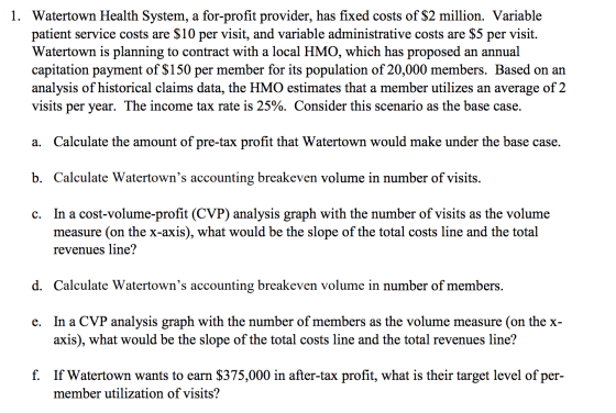 1. Watertown Health System, a for-profit provider, has fixed costs of $2 million. Variable patient service costs are $10 per